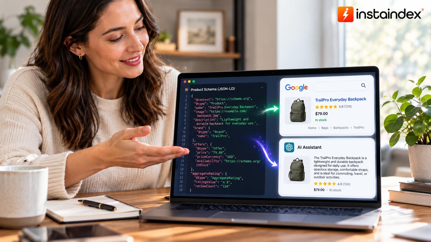 Why Schema Is Important for Your Shopify Store